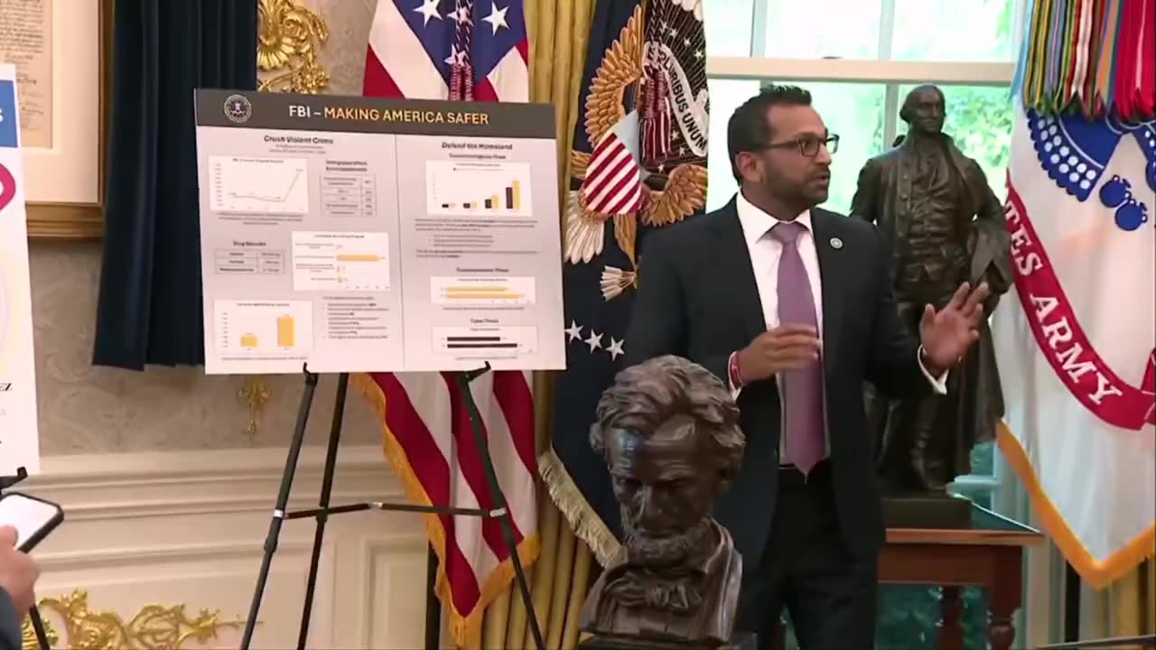 FBI Director Kash Patel announces the location of 5,400 CHILDREN victims of criminals!