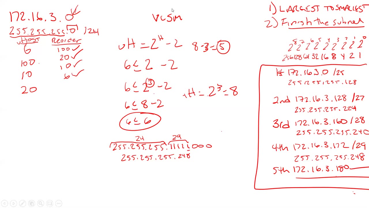 VLSM - Video #3