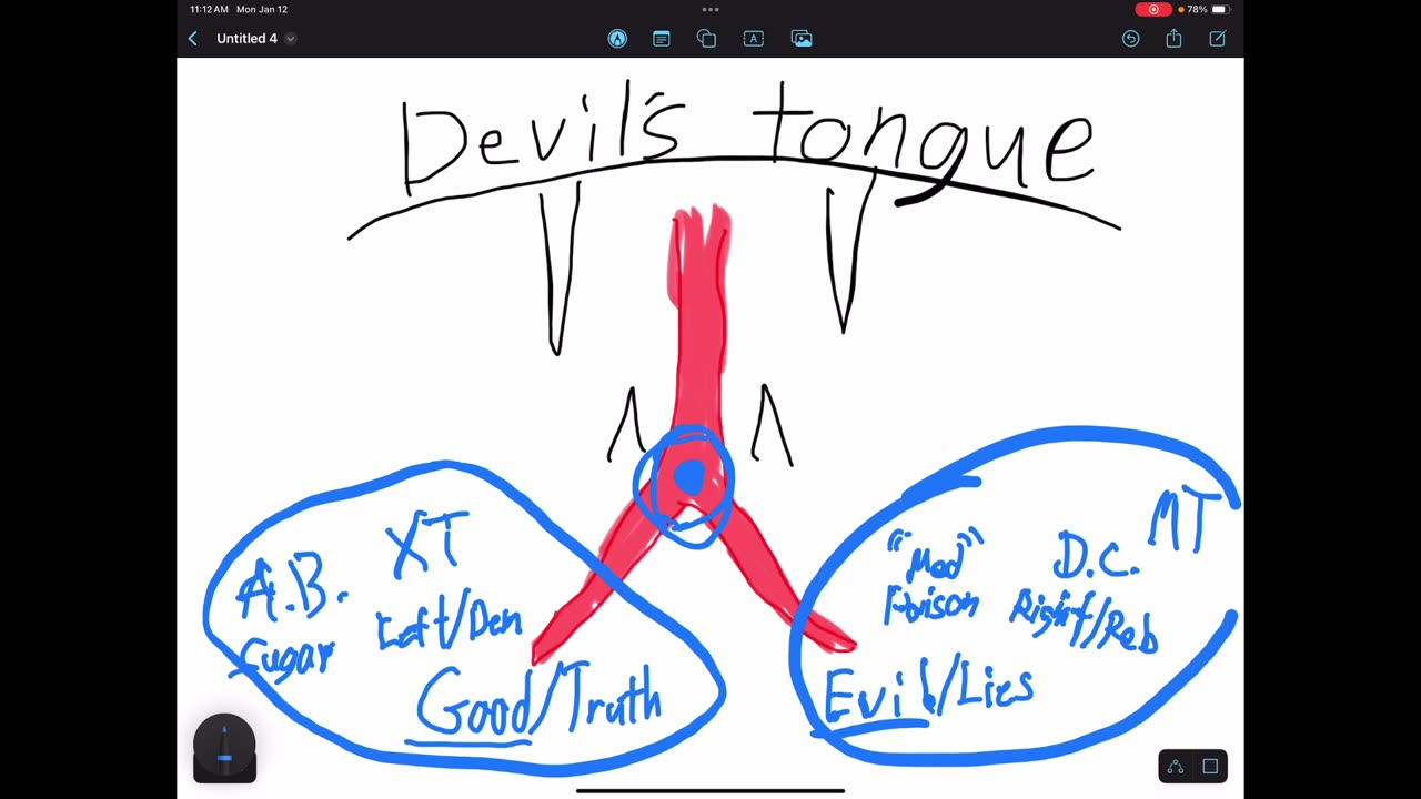 Devil’s tongue