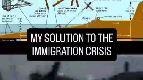 The fix for immigration