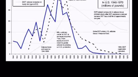You've been taught that vaccines saved humanity. You were lied to.
