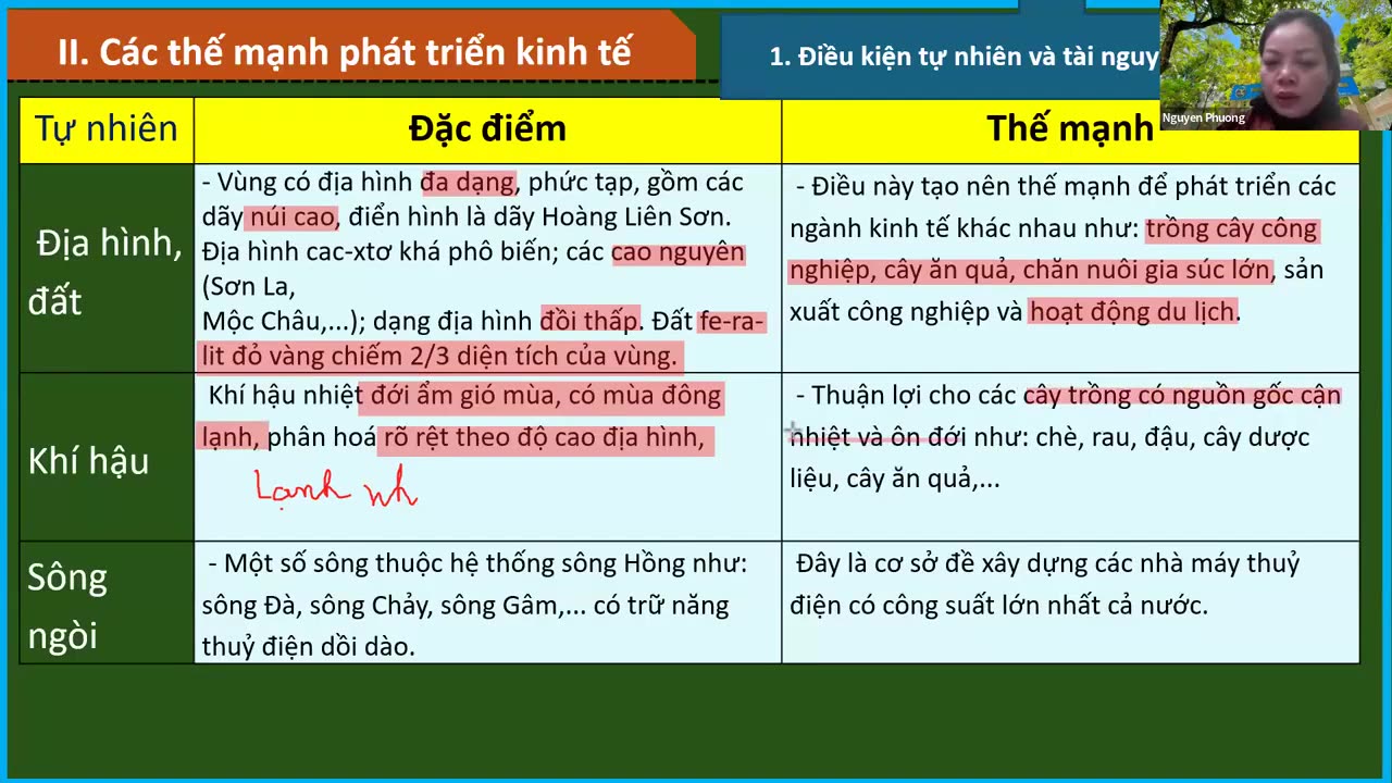 "ĐỊA LÝ BUỔI 19 : VẤN ĐỀ KHAI THÁC THẾ MẠNH Ở TRUNG DU VÀ MIỀN NÚI BẮC BỘ "