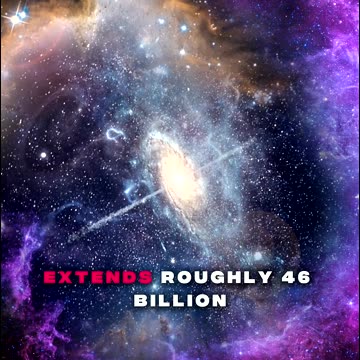 Cosmic Web & Superclusters | The Universe’s Structure