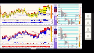 Bluewater Pre-Market for Jan 15