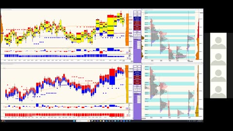 Bluewater Pre-Market for Jan 15