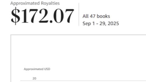September Amazon KDP Income Report