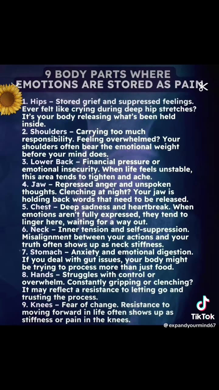 Your Body Speaks the Mind’s Language Every ache holds a message emotional pain stored in physical form