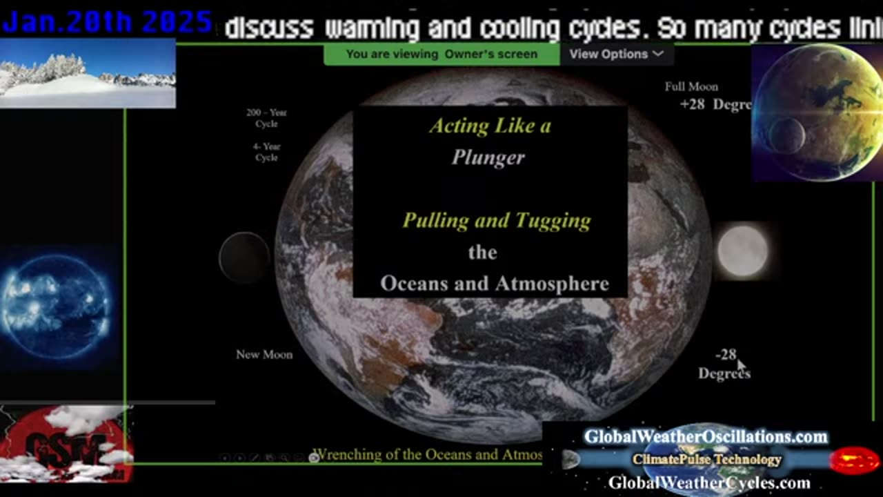 David Dilley shows us we are still on track for the next Global Cooling Event - GSM News