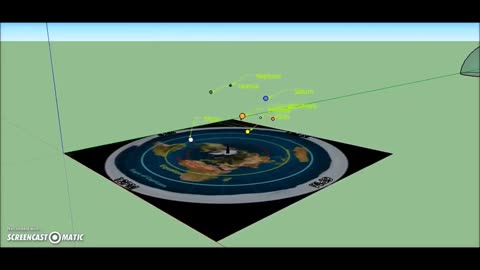 Magnetic Flat Earth | The Hidden Force They Don’t Explain