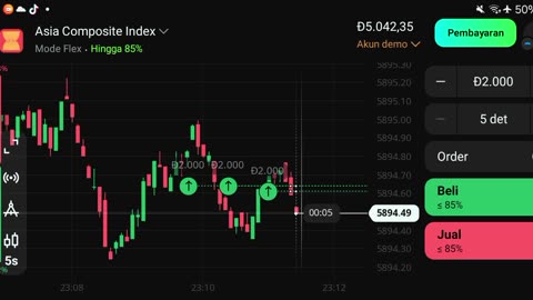watch forex market part 65