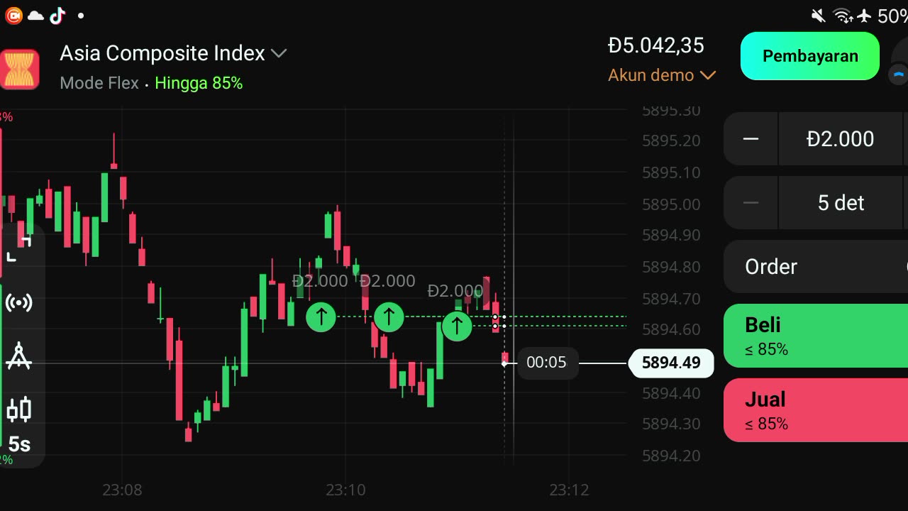 watch forex market part 65
