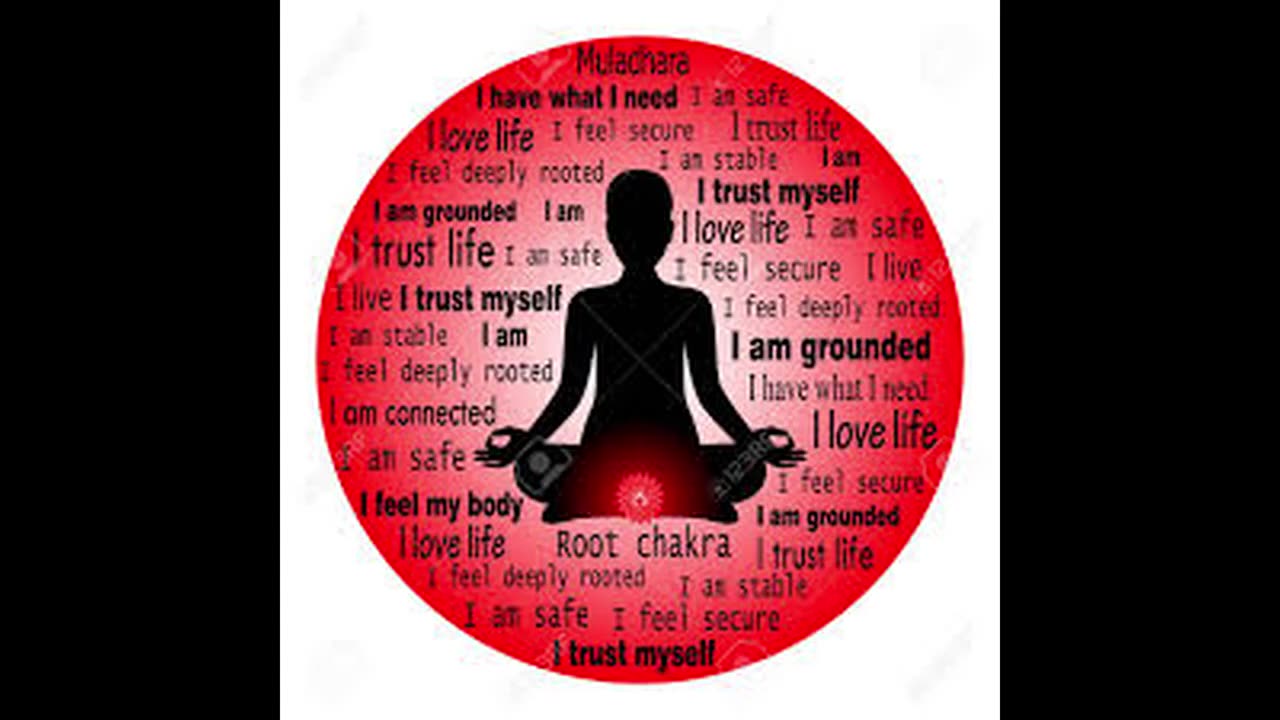 Root Chakra