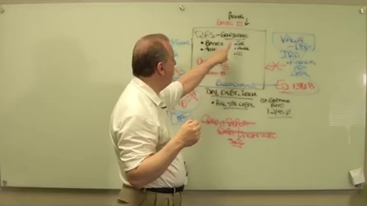 NESARA GESARA QFS Last Part