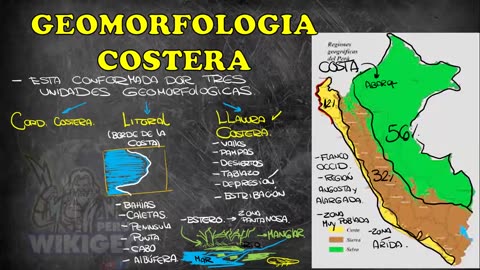 ADC SEMIANUAL 2023 | Semana 10 | Geografía