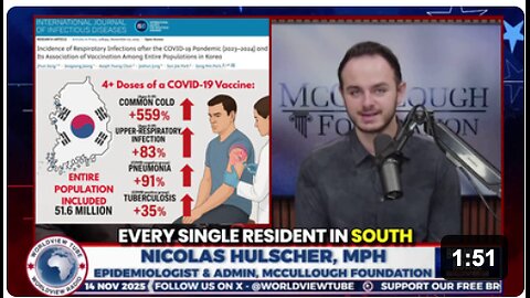 Landmark Study confirms Covid Vaccines Induced VAIDS in every age group by Nicolas Hulscher
