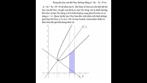 Toán 12: Trong hệ trục tọa độ Oxy, đường thẳng d: 4x - 3y =0 và 4: 3x + 4y-30=0 cắt nhau tại A.