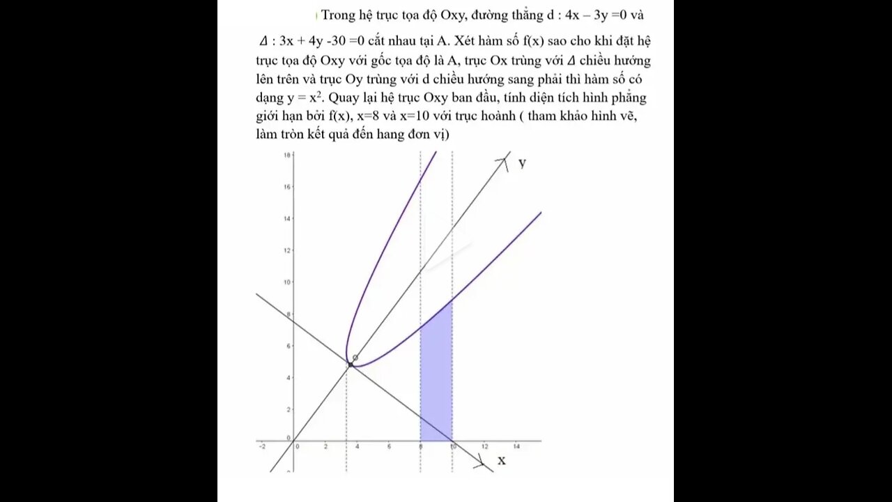 Toán 12: Trong hệ trục tọa độ Oxy, đường thẳng d: 4x - 3y =0 và 4: 3x + 4y-30=0 cắt nhau tại A.