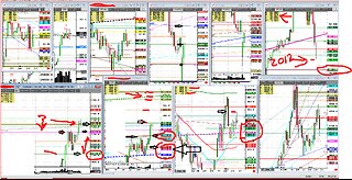 #USDA Nov14 Govt opens, Bean corn production #'s released