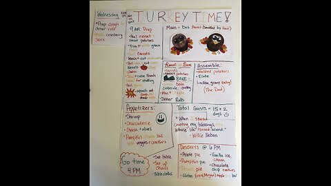 Angela & Hank's Thanksgiving Extravaganza 2024