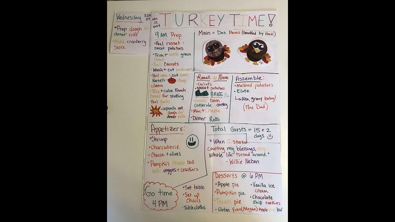 Angela & Hank's Thanksgiving Extravaganza 2024