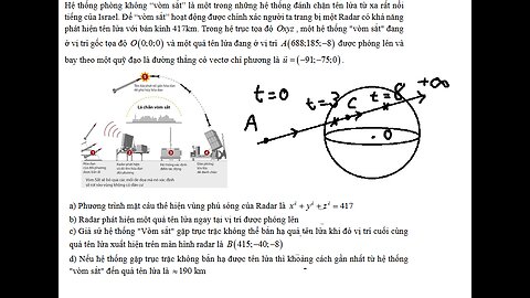 Toán 12: Hệ thống phòng không “vòm sắt” là một trong những hệ thống đánh chặn tên lửa từ xa rất nổi