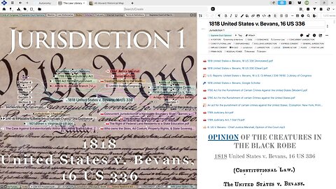 Articulate Bits - J1, What is the Supreme Court?