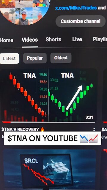 $TNA ON YOUTUBE 📉📈