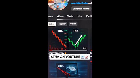 $TNA ON YOUTUBE 📉📈