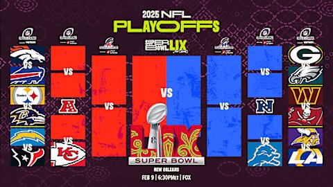 Lummy's Guide to the 2024 NFL Playoffs