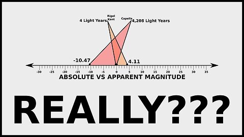 A QUICK COUPLE O' THOUGHTS... ABOUT STARS. AND THE LIE.