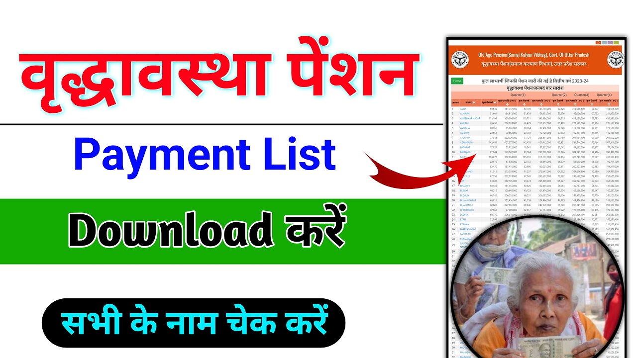 Old Age Pension List 2025 Download | virdha Pension Scheme List | How To Check Old Age Pension List