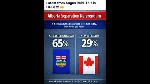 Weekend Coffee with MarkZ. 02/14/2026