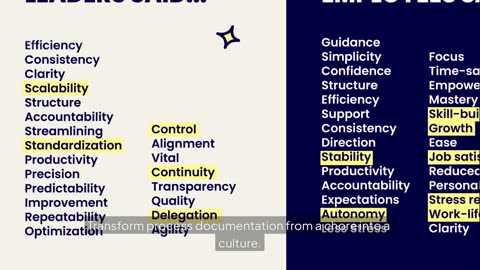 How To Get Your Team To Love Processes | Trainual’s L.O.V.E. Framework for Overcoming Resistance