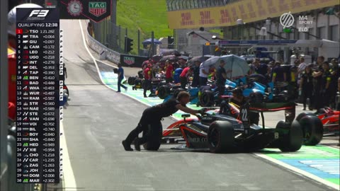 F3 - 2025.06.27. Osztrák Nagydíj, Red Bull Ring - Időmérő edzés (M4 Sport)