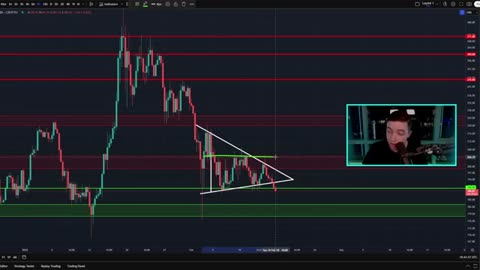 BITCOIN & ALTCOIN WARNING: Target Confirmed!!! Bitcoin News Today, Ethereum, Solana, XRP & Chainlink