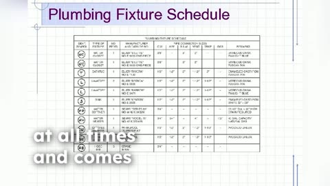 Emergency Plumber Seven Hills | Stay Connected Plumbing