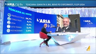 🔴 Sen. Claudio Borghi, intervistato in collegamento a "L'aria che tira" del 14.10.2025.