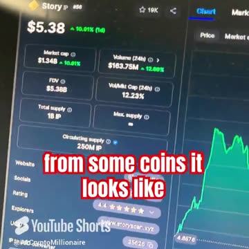 story ip crypto trending news today! #fyp