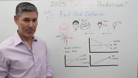 2025 Inflation Prediction (I’ve Changed My Mind)