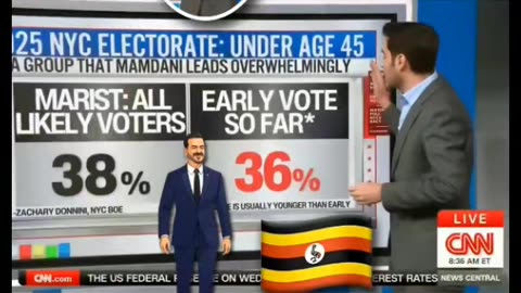CNN's 📺 Chief Analyst Harry Enten - Cuomo Fans Living In Fantasy - Mamdani Leading. 🇺🇬