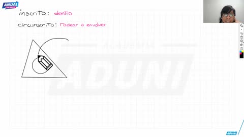 ANUAL ADUNI 2025 | Semana 15 | Álgebra | Geometría | Literatura