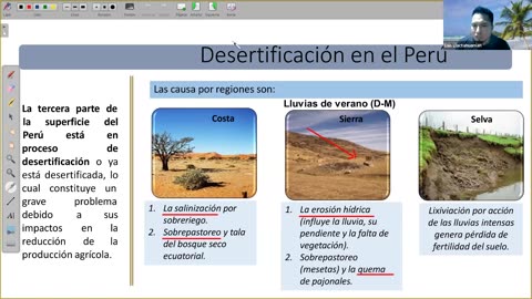GRUPO CIENCIAS REPASO 2025 - 2 | Semana 06 | Geografía