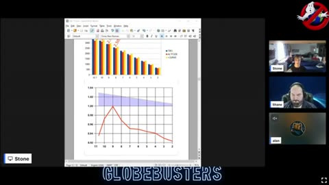 Globebusters Episode 17 - Stone's ILS Experiment