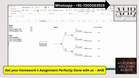 DECISION 521 Zephtrix Engineering SOLUTION | Decision Analytics & Modeling | Fuqua MBA