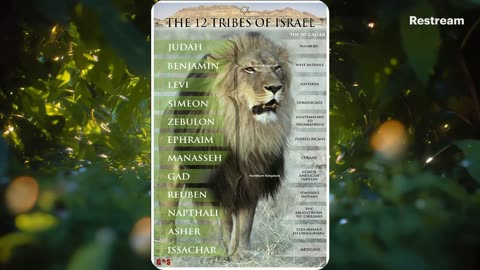 So much for peace in the Middle East (West Asia) #W.W.3.