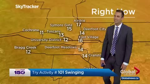 Incredible: Morning show hosts lose it when weatherman talks ‘swinging’ live on-