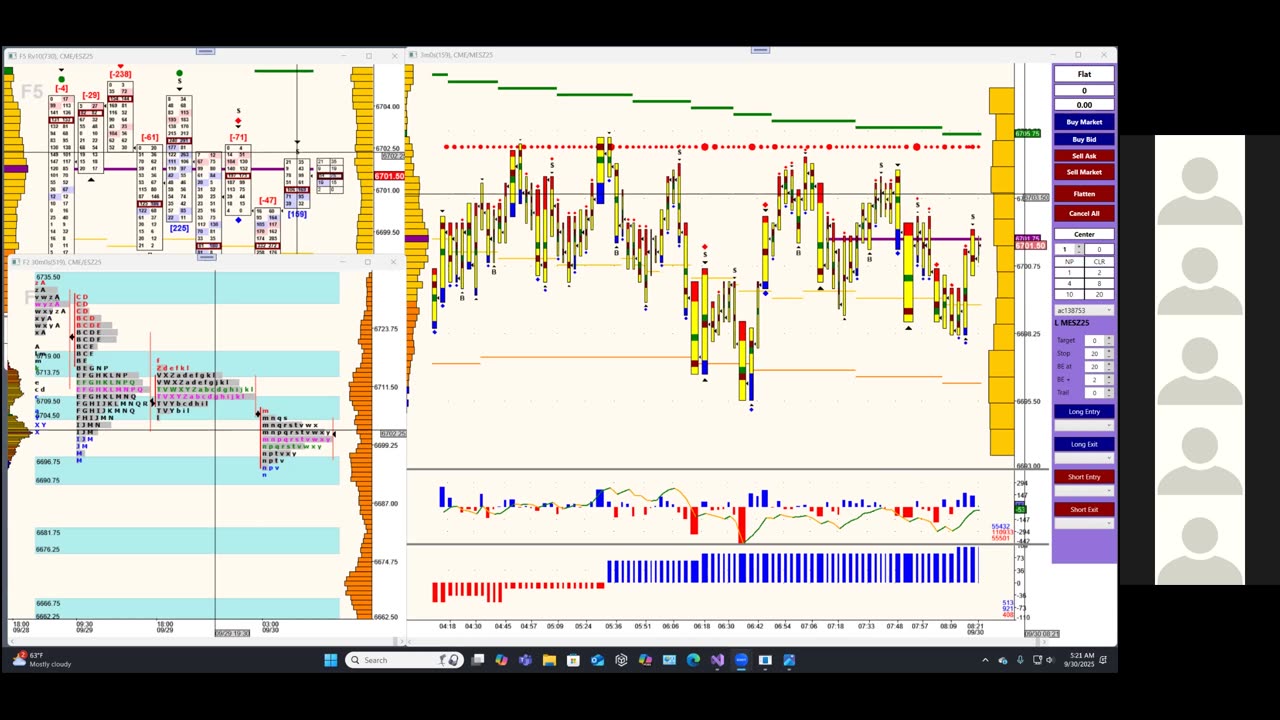 Bluewater Pre-Market for Sep 30