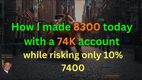 November 20th, 2025 BYOB Trading Day in Review. For educational purposes only.