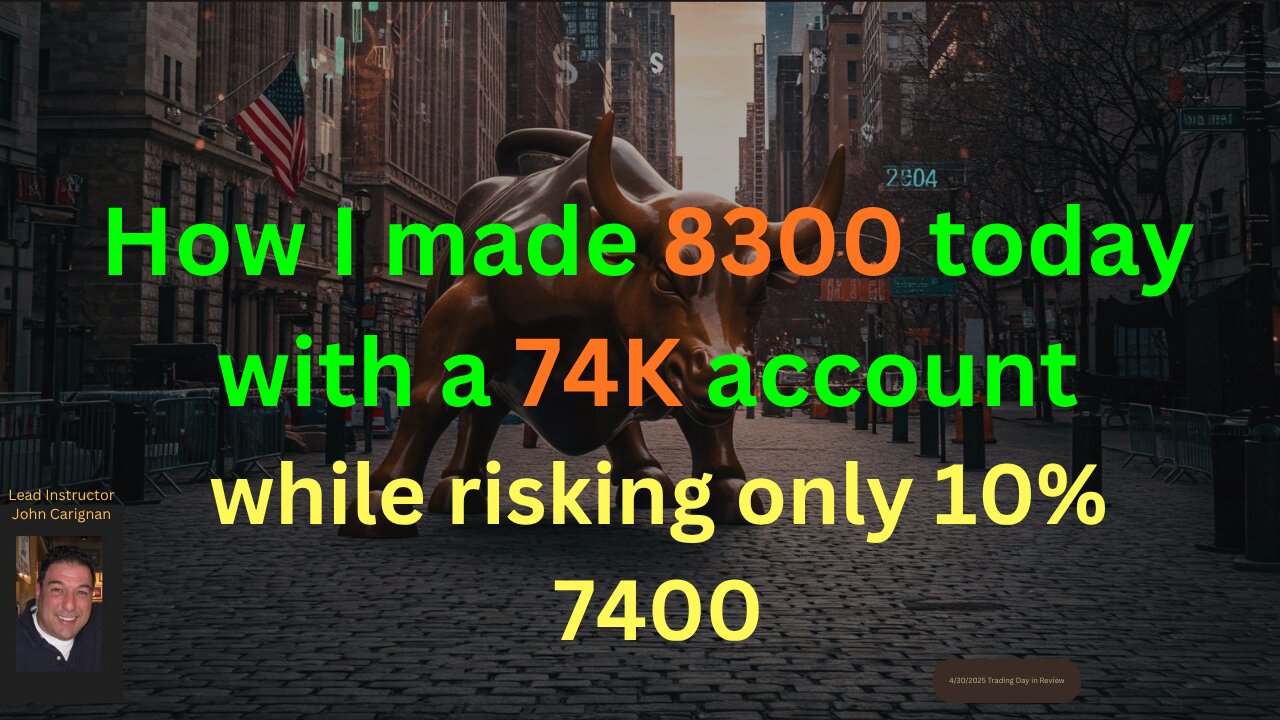 November 20th, 2025 BYOB Trading Day in Review. For educational purposes only.