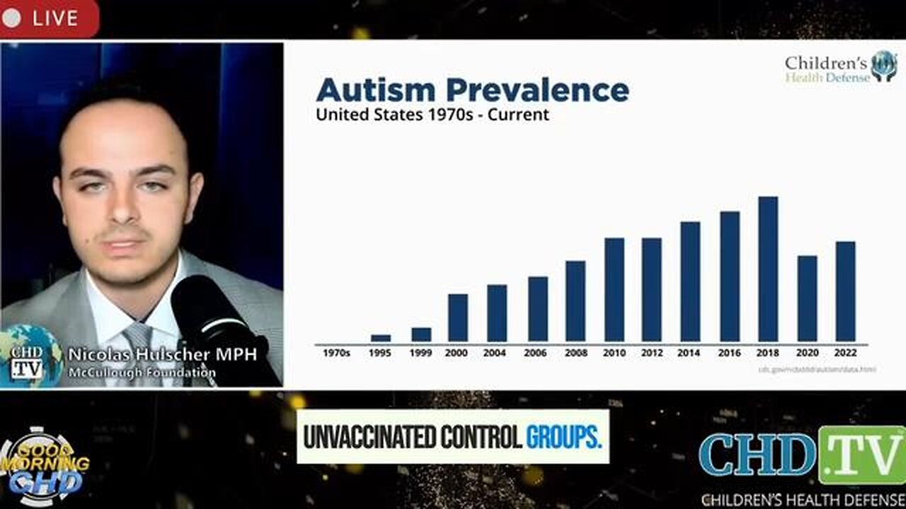 Breaking News that Alan Watt was talking about 18 years ago